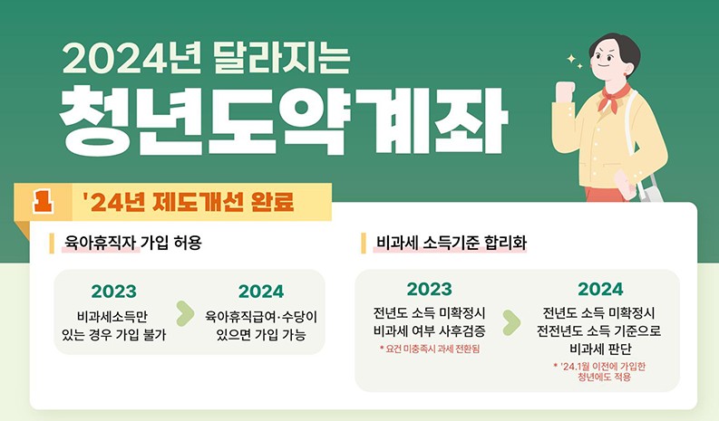 달라지는 주택청약통장의 활용 방법, 더 똑똑하고 전략적으로