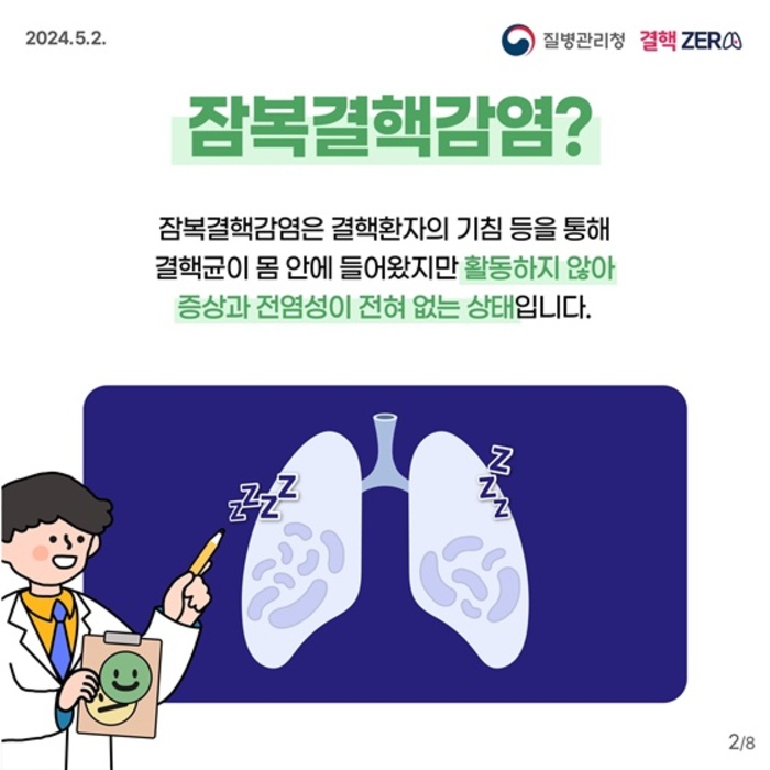 결핵? 아직도 1년에 125만명이 결핵으로 죽는다?