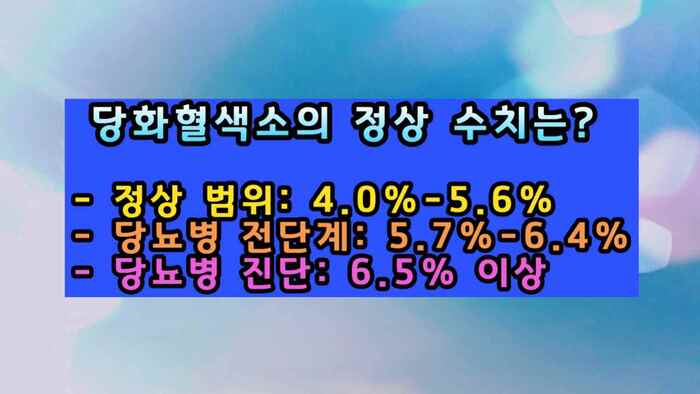 당화혈색소 정상수치는 건강지표 당화혈색소 낮추기